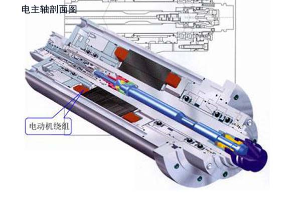 精雕機電主軸剖面