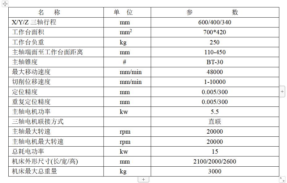 鉆攻機技術參數(shù)